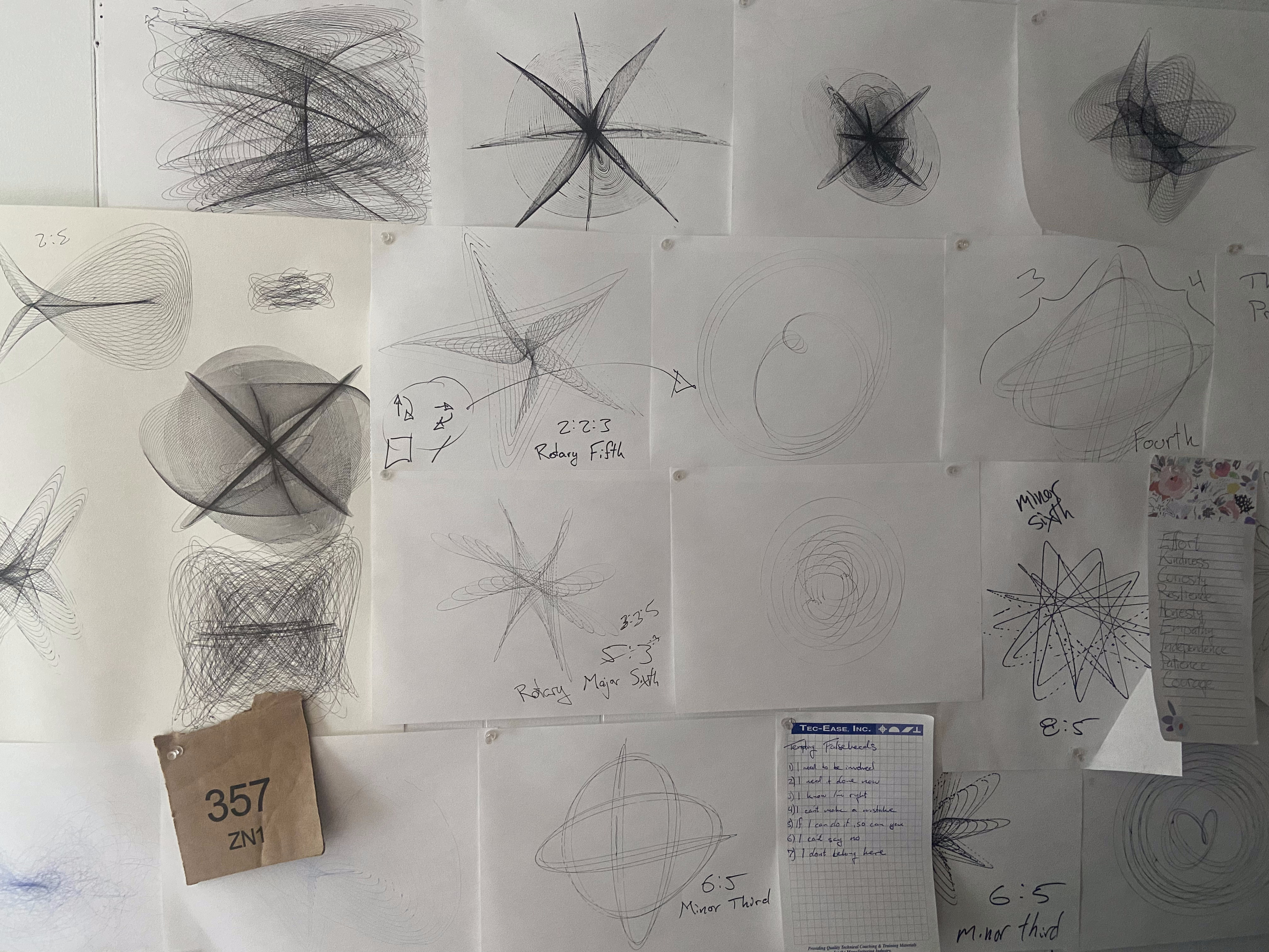 Wall covered with harmonograph drawings annotated with musical frequency ratios